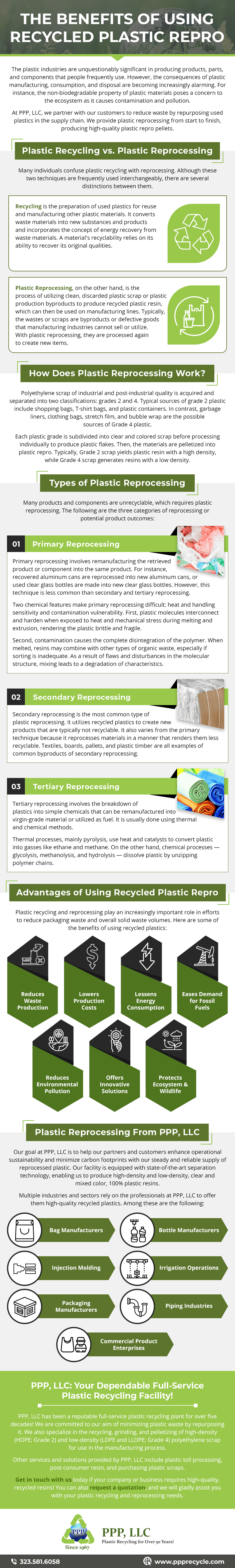 The-Benefits-of-Using-Recycled-Plastic-Repro
